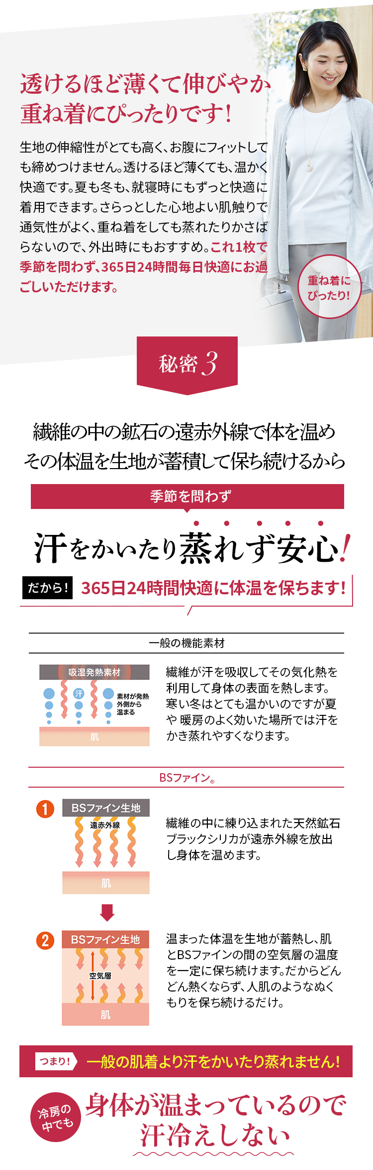 ウエストウォーマー｜“着る岩盤浴”BSファイン