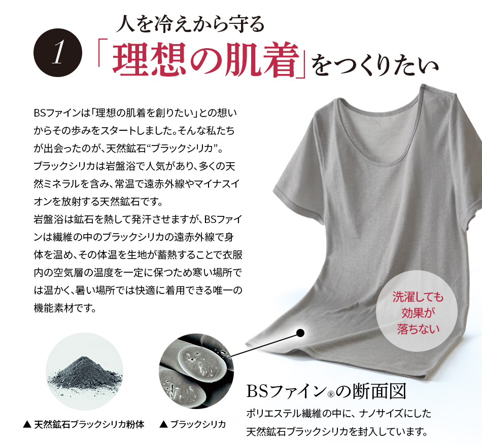 1.人を冷えから守る「理想の肌着」をつくりたい