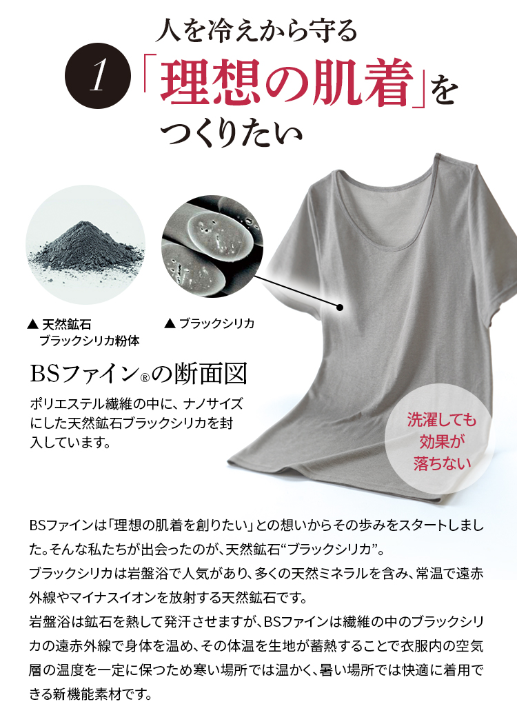 1.人を冷えから守る「理想の肌着」をつくりたい
